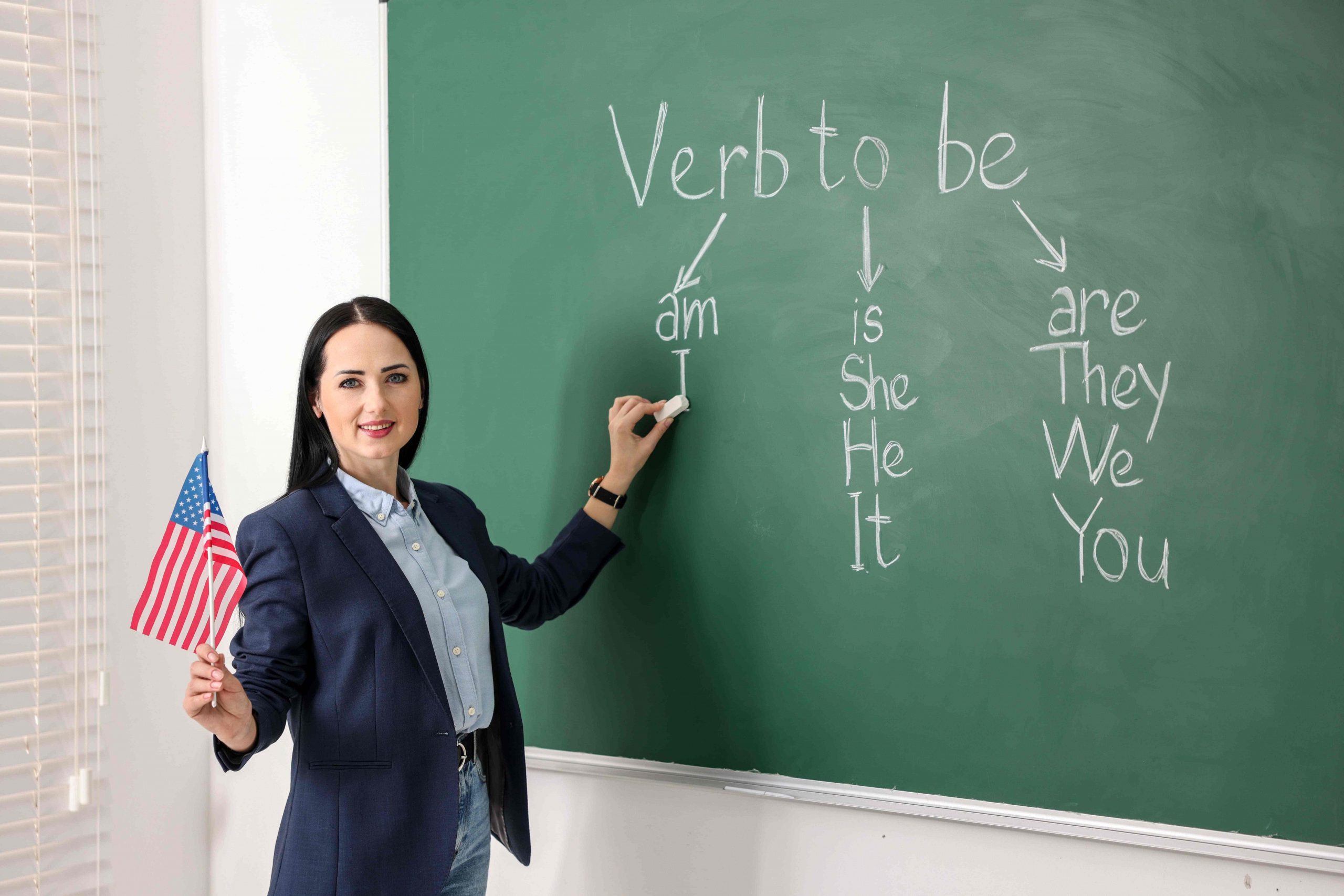 Errores del verbo to be