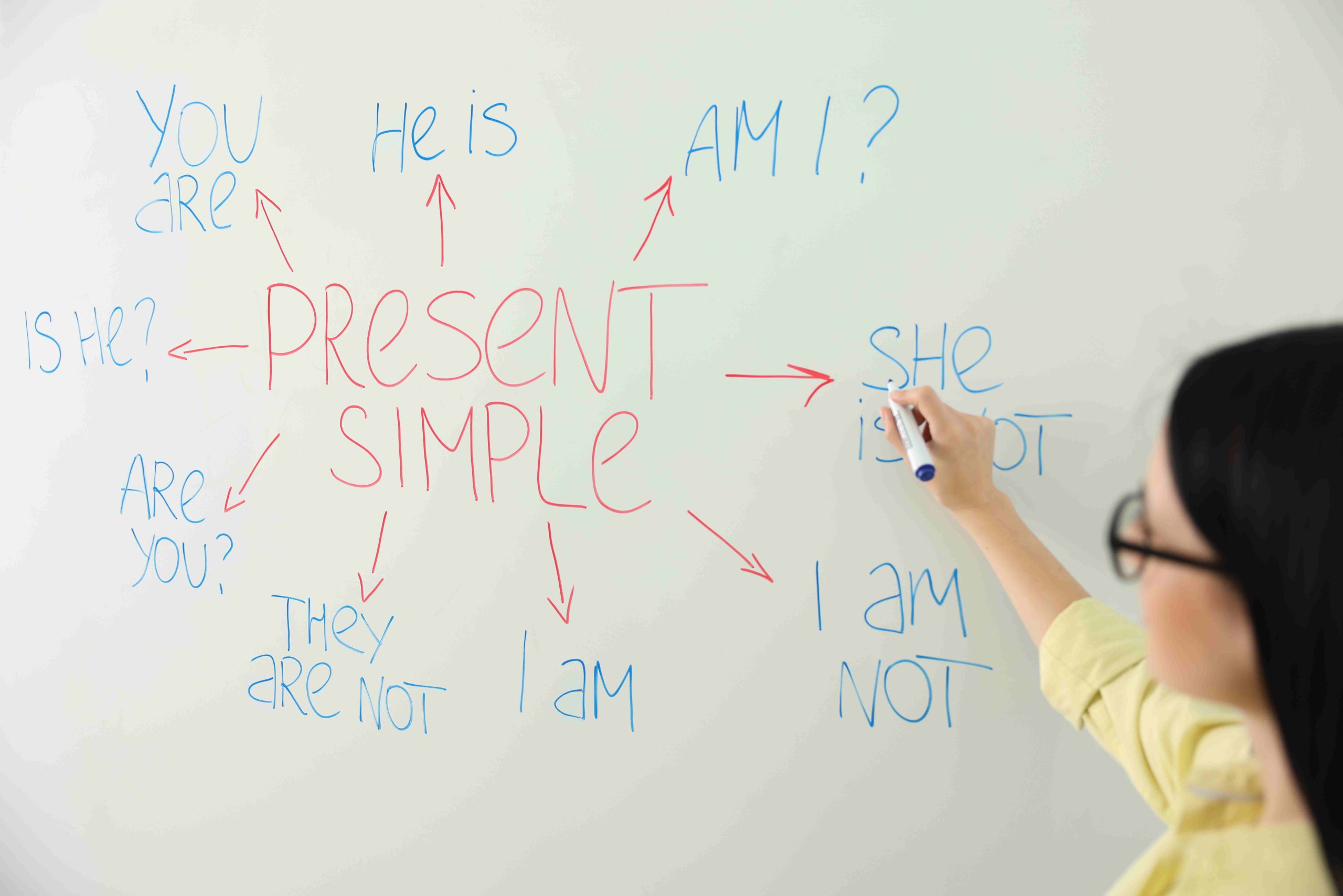 simple present